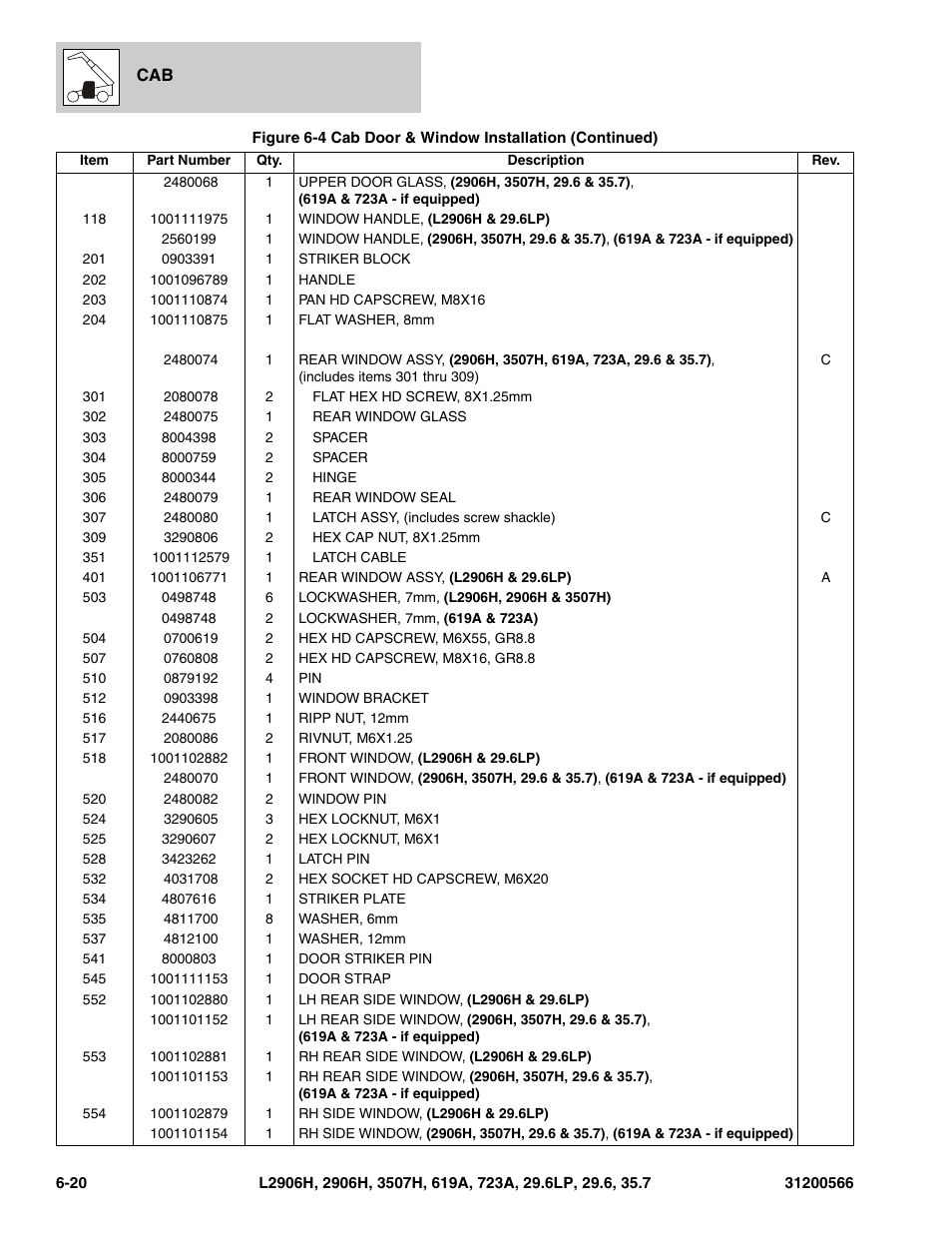 JLG 723A Parts Manual User Manual | Page 172 / 364