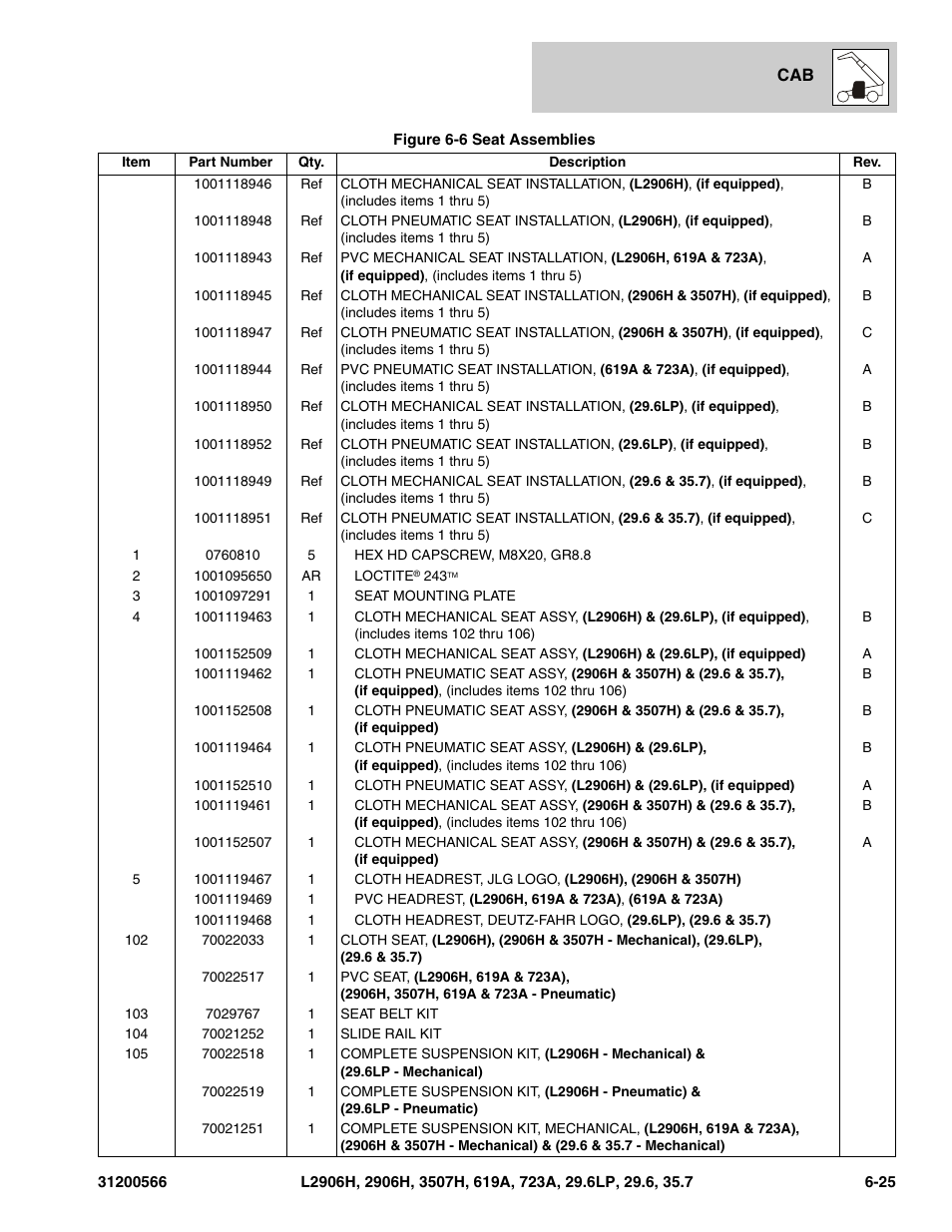 JLG 723A Parts Manual User Manual | Page 177 / 364