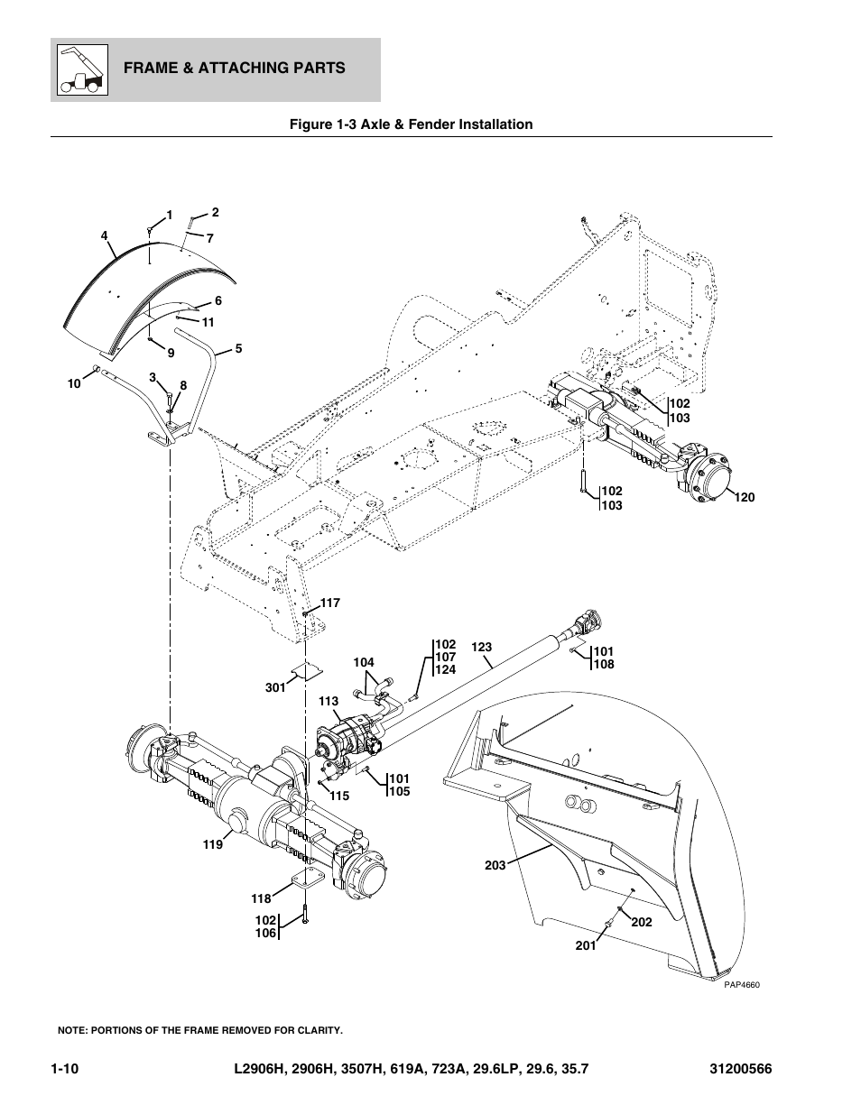 Figure 1-3 axle & fender installation, Axle & fender installation -10 | JLG 723A Parts Manual User Manual | Page 18 / 364