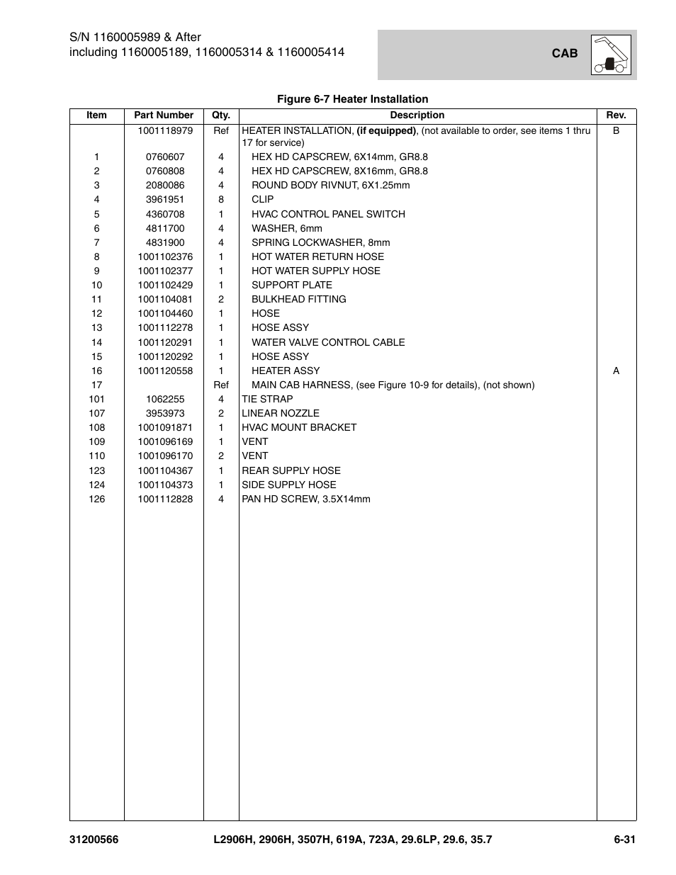 JLG 723A Parts Manual User Manual | Page 183 / 364