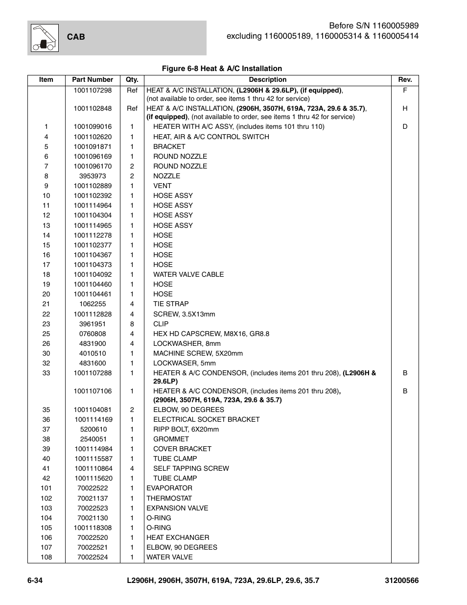 JLG 723A Parts Manual User Manual | Page 186 / 364