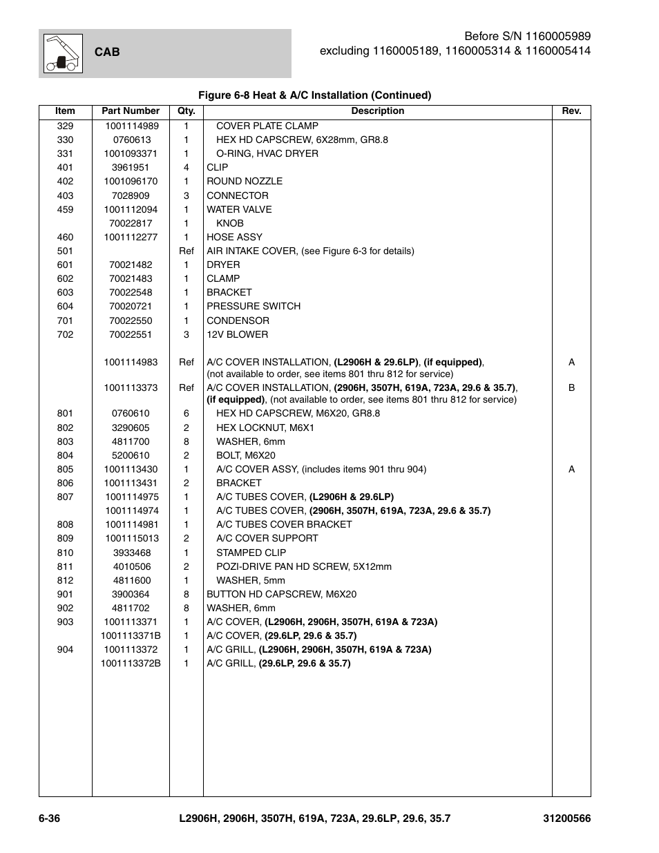 JLG 723A Parts Manual User Manual | Page 188 / 364