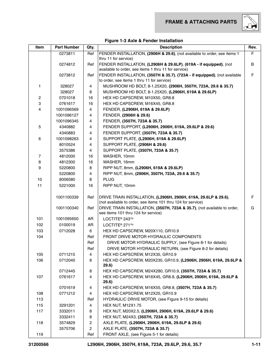 JLG 723A Parts Manual User Manual | Page 19 / 364
