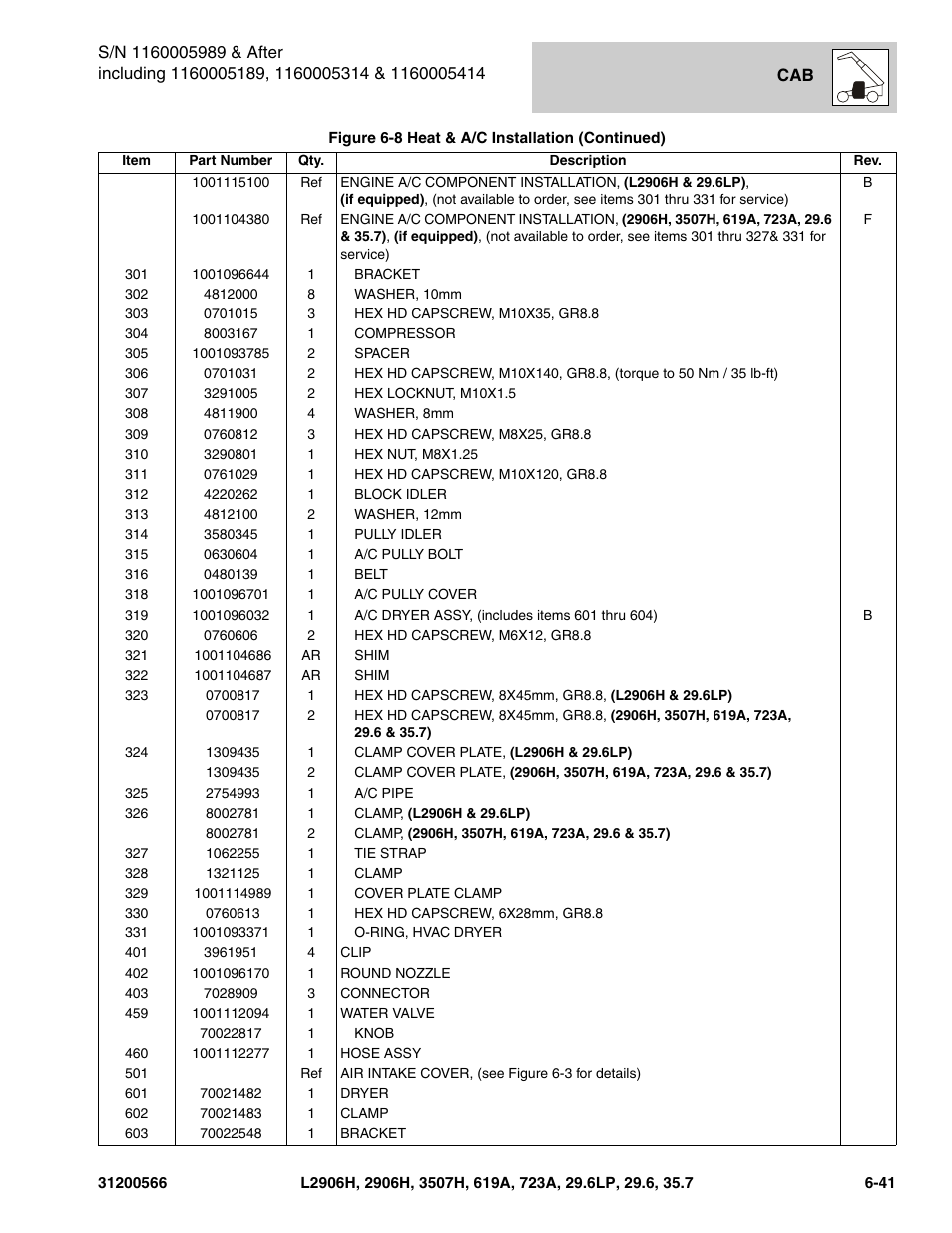 JLG 723A Parts Manual User Manual | Page 193 / 364