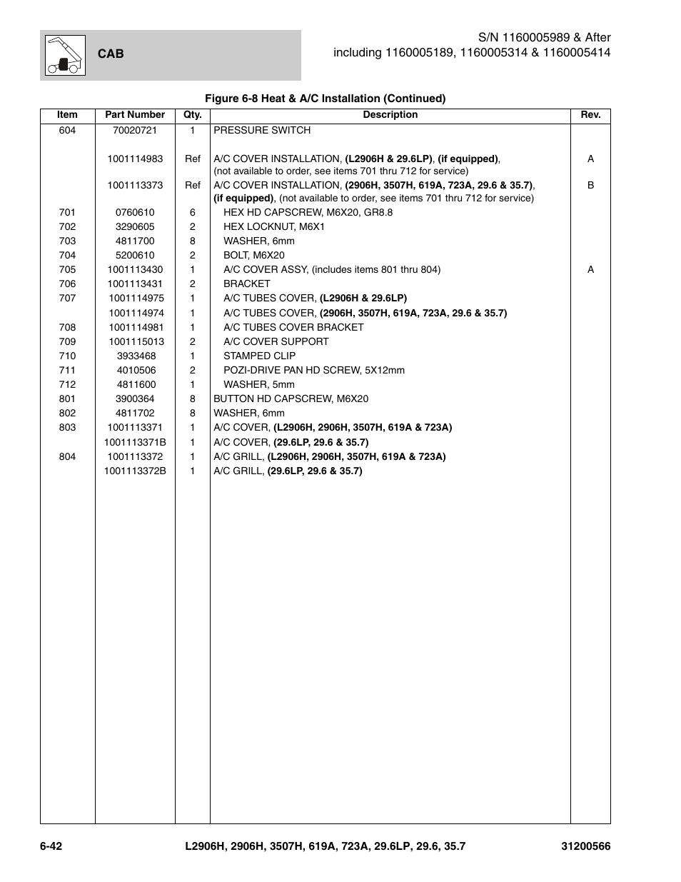 JLG 723A Parts Manual User Manual | Page 194 / 364