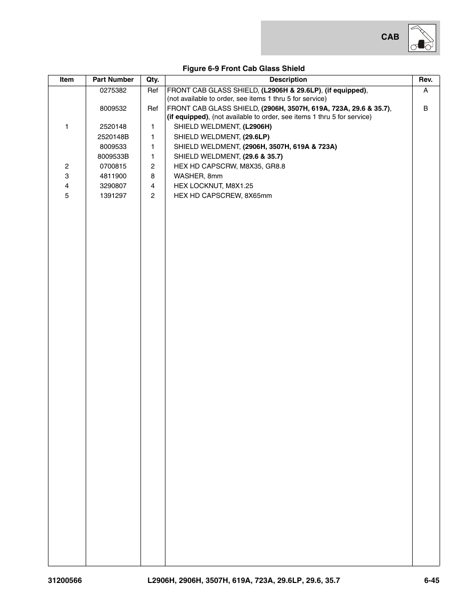 JLG 723A Parts Manual User Manual | Page 197 / 364