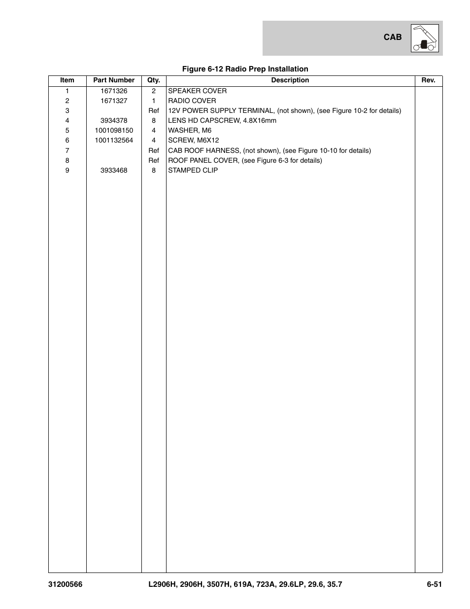 JLG 723A Parts Manual User Manual | Page 203 / 364