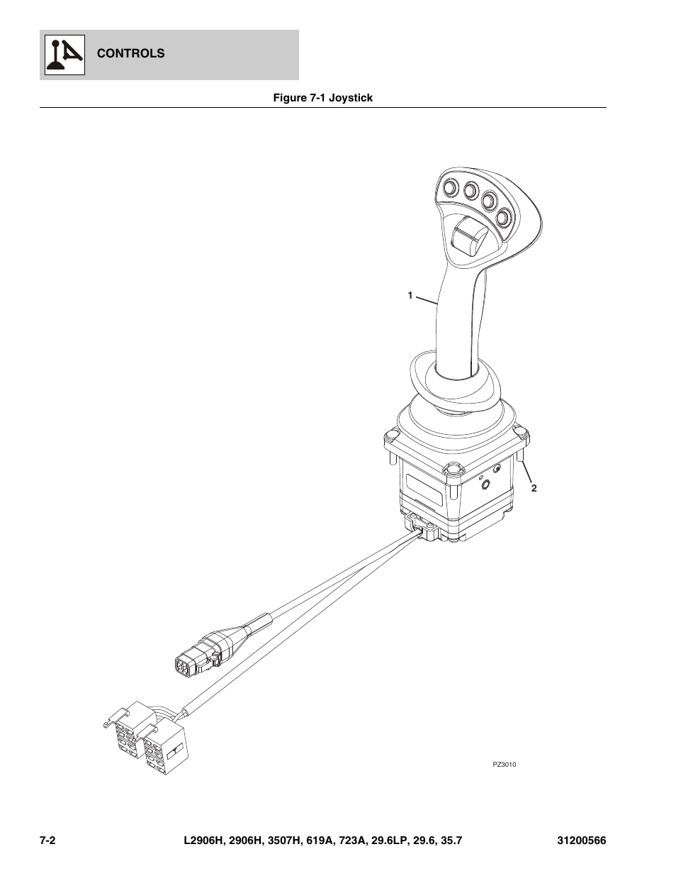 Figure 7-1 joystick, Joystick -2 | JLG 723A Parts Manual User Manual | Page 206 / 364