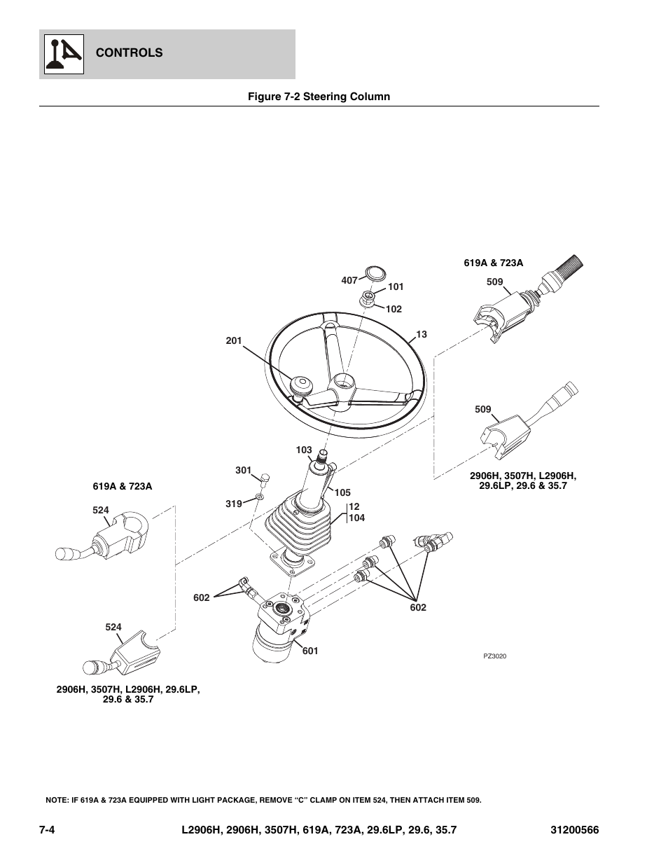 Figure 7-2 steering column, Steering column -4, See figure 7-2 for details) | JLG 723A Parts Manual User Manual | Page 208 / 364