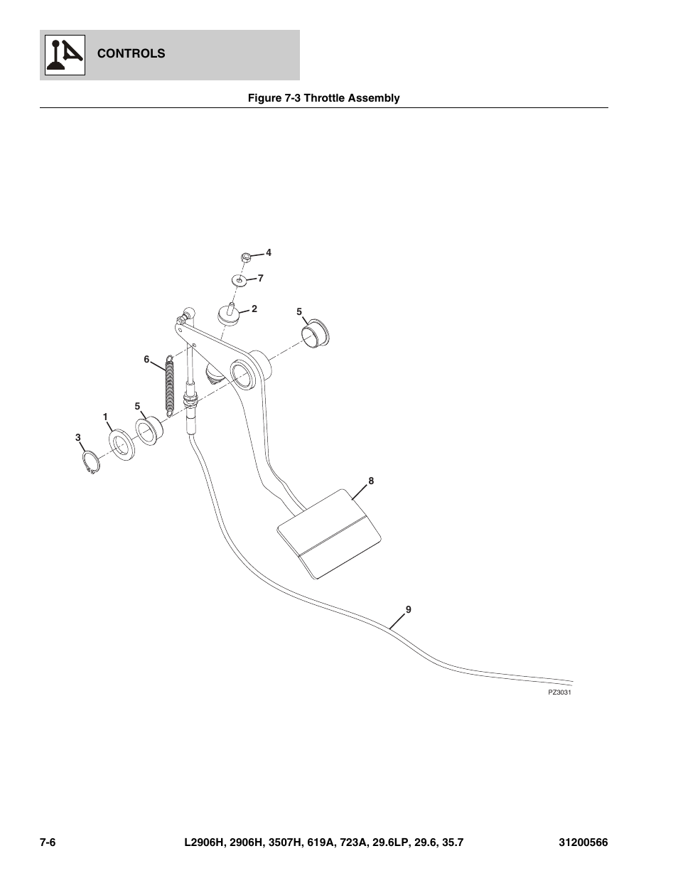 Figure 7-3 throttle assembly, Throttle assembly -6, N), (see figure 7-3 for details) | JLG 723A Parts Manual User Manual | Page 210 / 364
