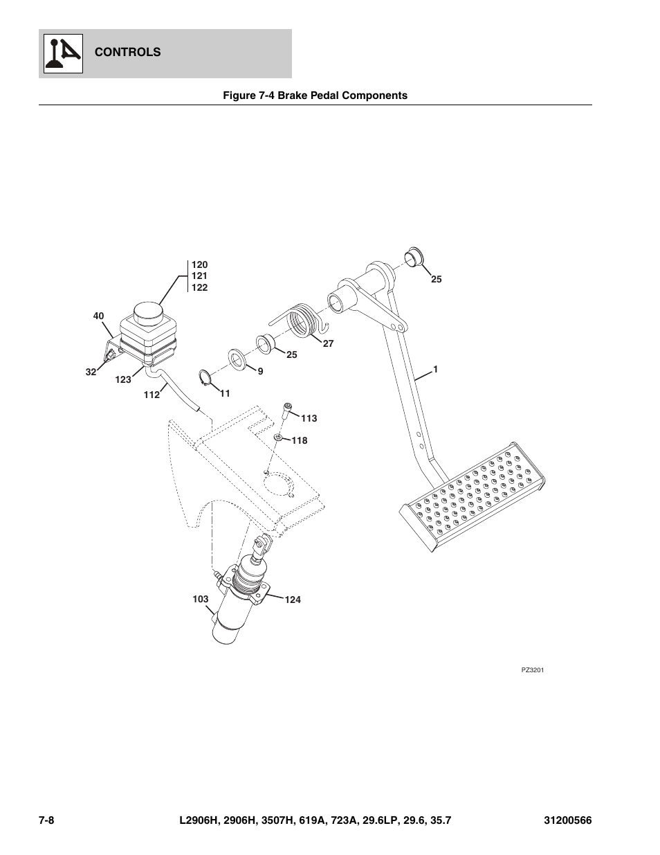 Figure 7-4 brake pedal components, Brake pedal components -8, Brake components, (see figure 7-4 for details) | JLG 723A Parts Manual User Manual | Page 212 / 364