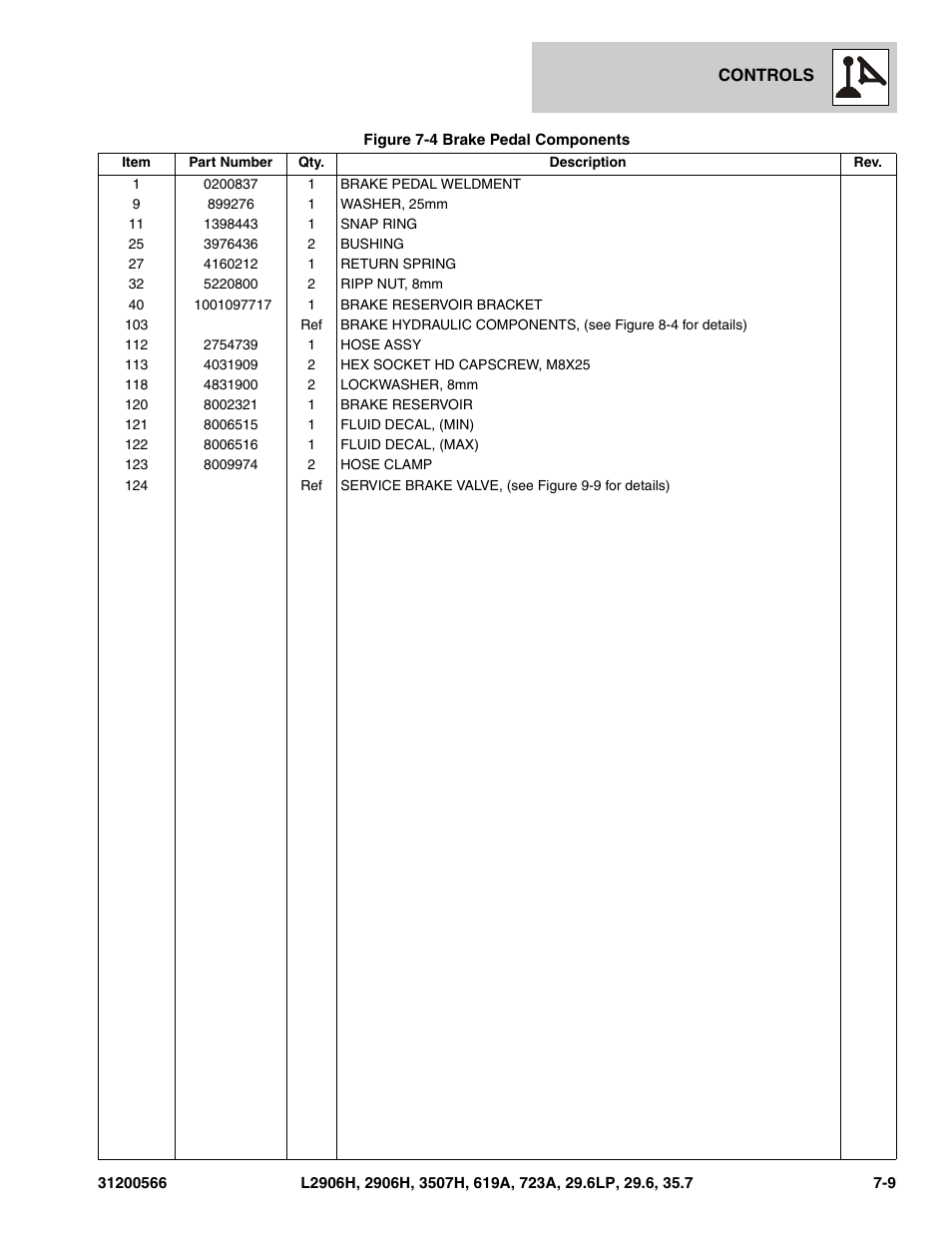 JLG 723A Parts Manual User Manual | Page 213 / 364