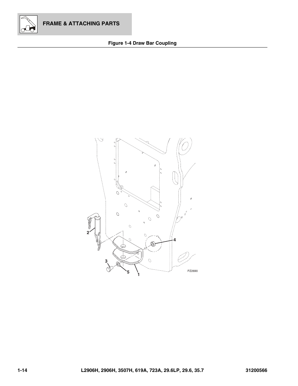 Figure 1-4 draw bar coupling, Draw bar coupling -14 | JLG 723A Parts Manual User Manual | Page 22 / 364