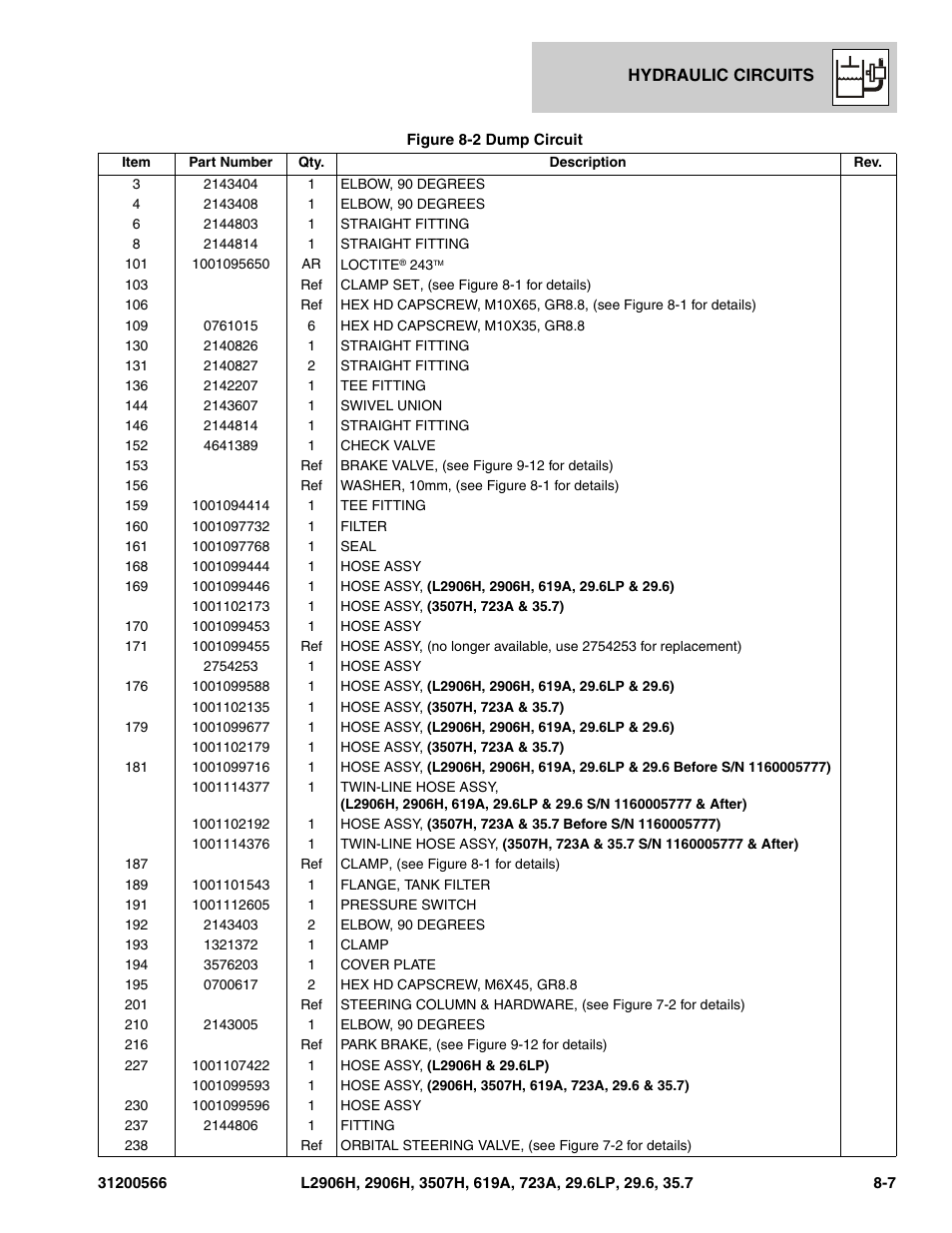 JLG 723A Parts Manual User Manual | Page 221 / 364