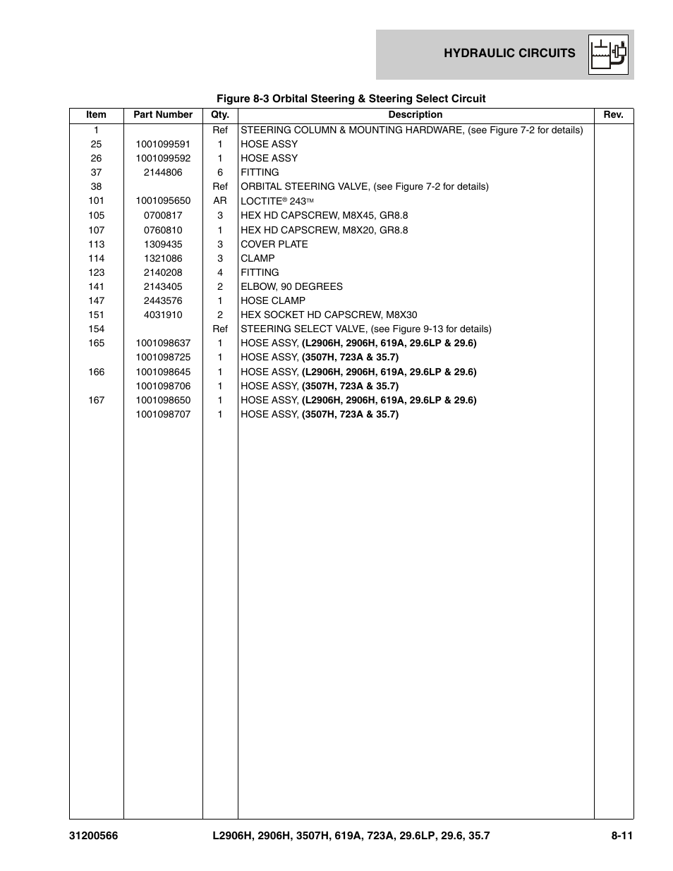 JLG 723A Parts Manual User Manual | Page 225 / 364