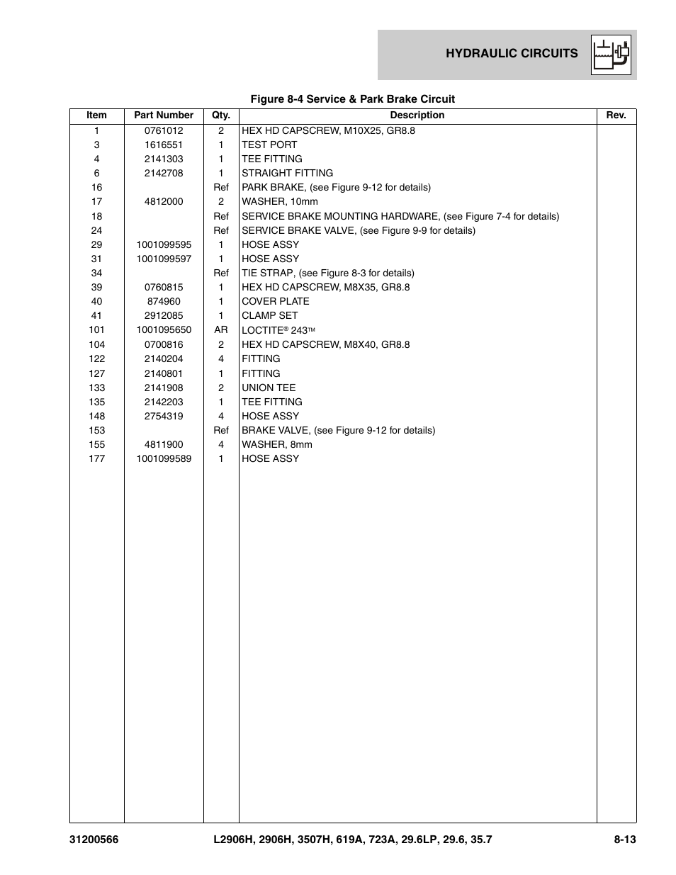 JLG 723A Parts Manual User Manual | Page 227 / 364