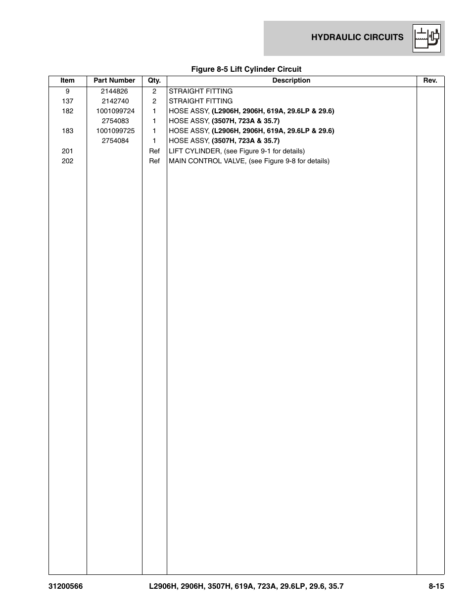 JLG 723A Parts Manual User Manual | Page 229 / 364
