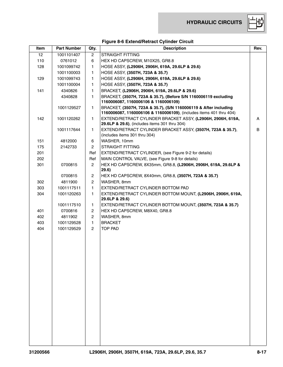 JLG 723A Parts Manual User Manual | Page 231 / 364