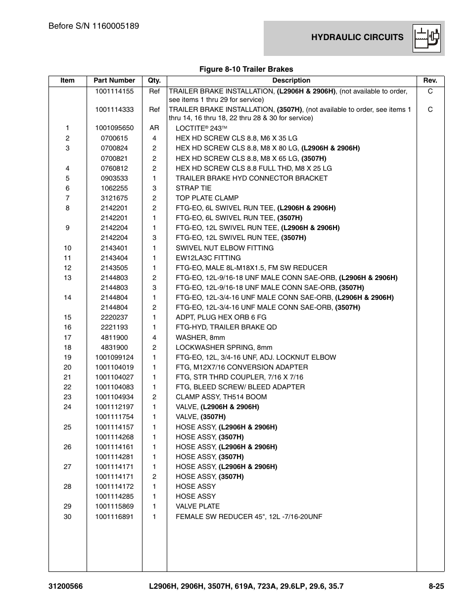 JLG 723A Parts Manual User Manual | Page 239 / 364