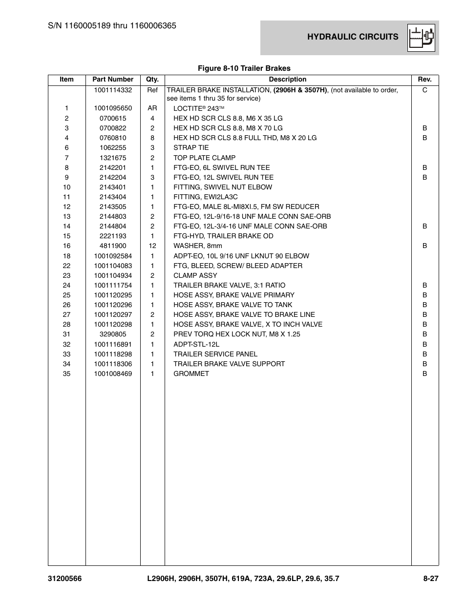 JLG 723A Parts Manual User Manual | Page 241 / 364