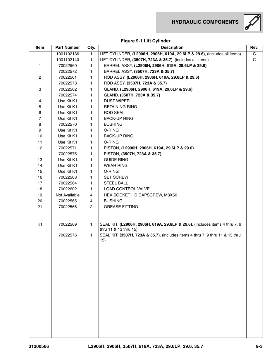 JLG 723A Parts Manual User Manual | Page 247 / 364