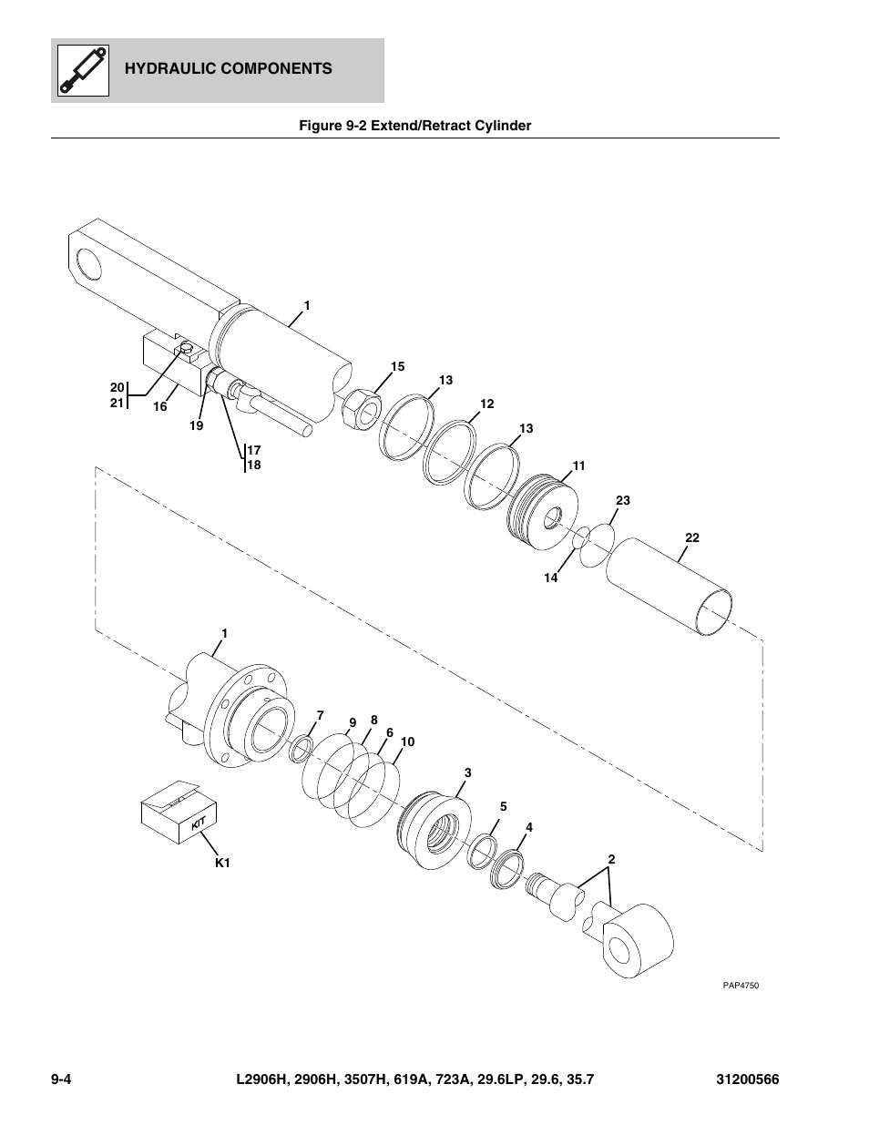 Figure 9-2 extend/retract cylinder, Extend/retract cylinder -4, T cylinder, (see figure 9-2 for details) | JLG 723A Parts Manual User Manual | Page 248 / 364