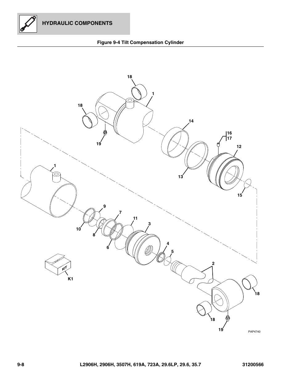 Figure 9-4 tilt compensation cylinder, Tilt compensation cylinder -8, Tion cylinder, (see figure 9-4 for details) | JLG 723A Parts Manual User Manual | Page 252 / 364