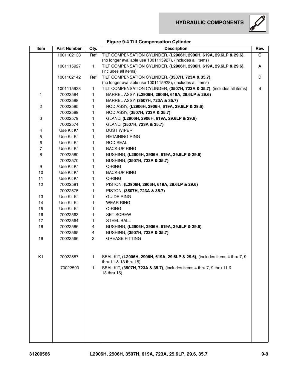 JLG 723A Parts Manual User Manual | Page 253 / 364