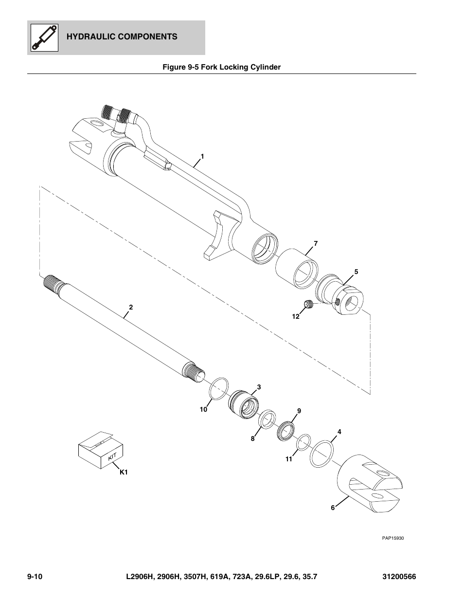 Figure 9-5 fork locking cylinder, Fork locking cylinder -10 | JLG 723A Parts Manual User Manual | Page 254 / 364