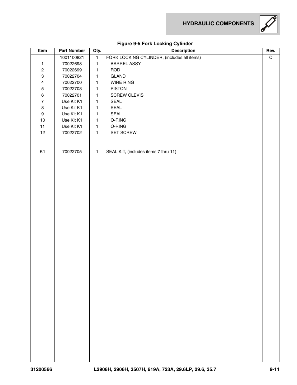 JLG 723A Parts Manual User Manual | Page 255 / 364