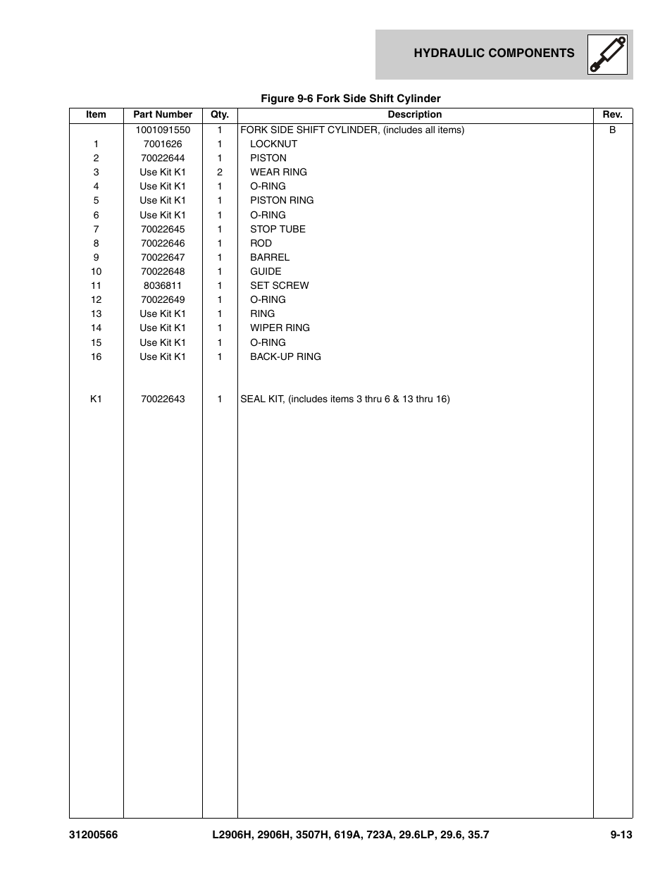 JLG 723A Parts Manual User Manual | Page 257 / 364