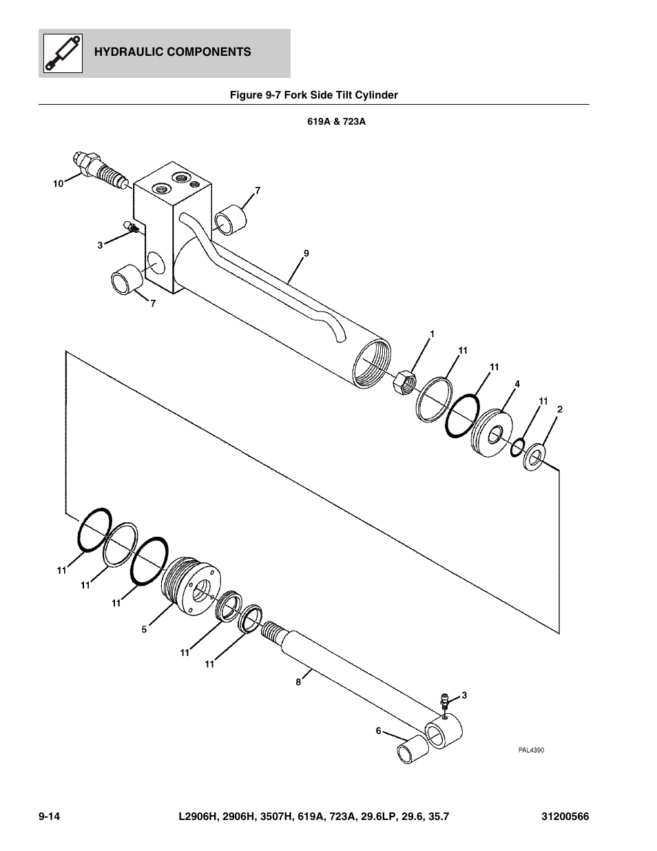 Figure 9-7 fork side tilt cylinder, Fork side tilt cylinder -14 | JLG 723A Parts Manual User Manual | Page 258 / 364