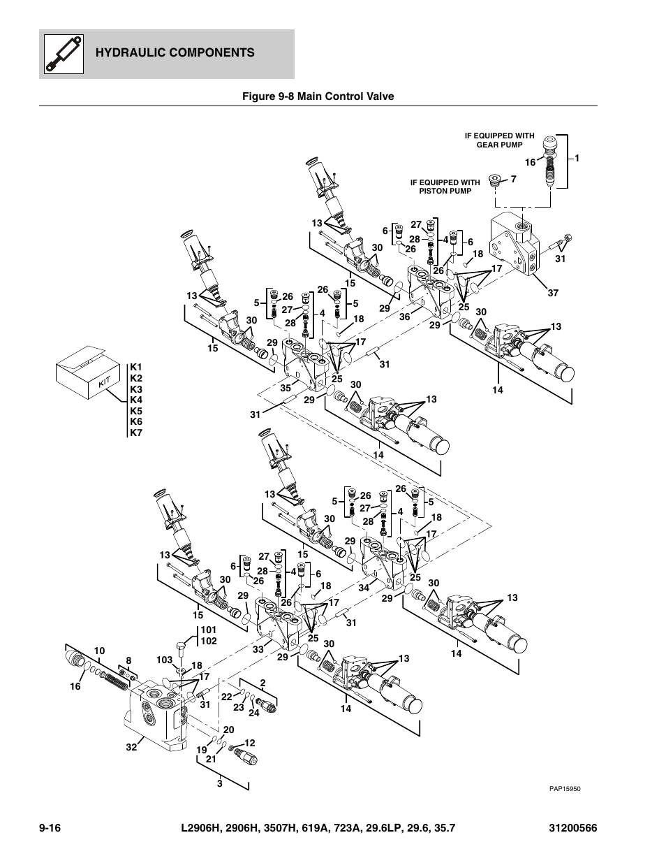 Figure 9-8 main control valve, Main control valve -16, See figure 9-8 for details) | JLG 723A Parts Manual User Manual | Page 260 / 364