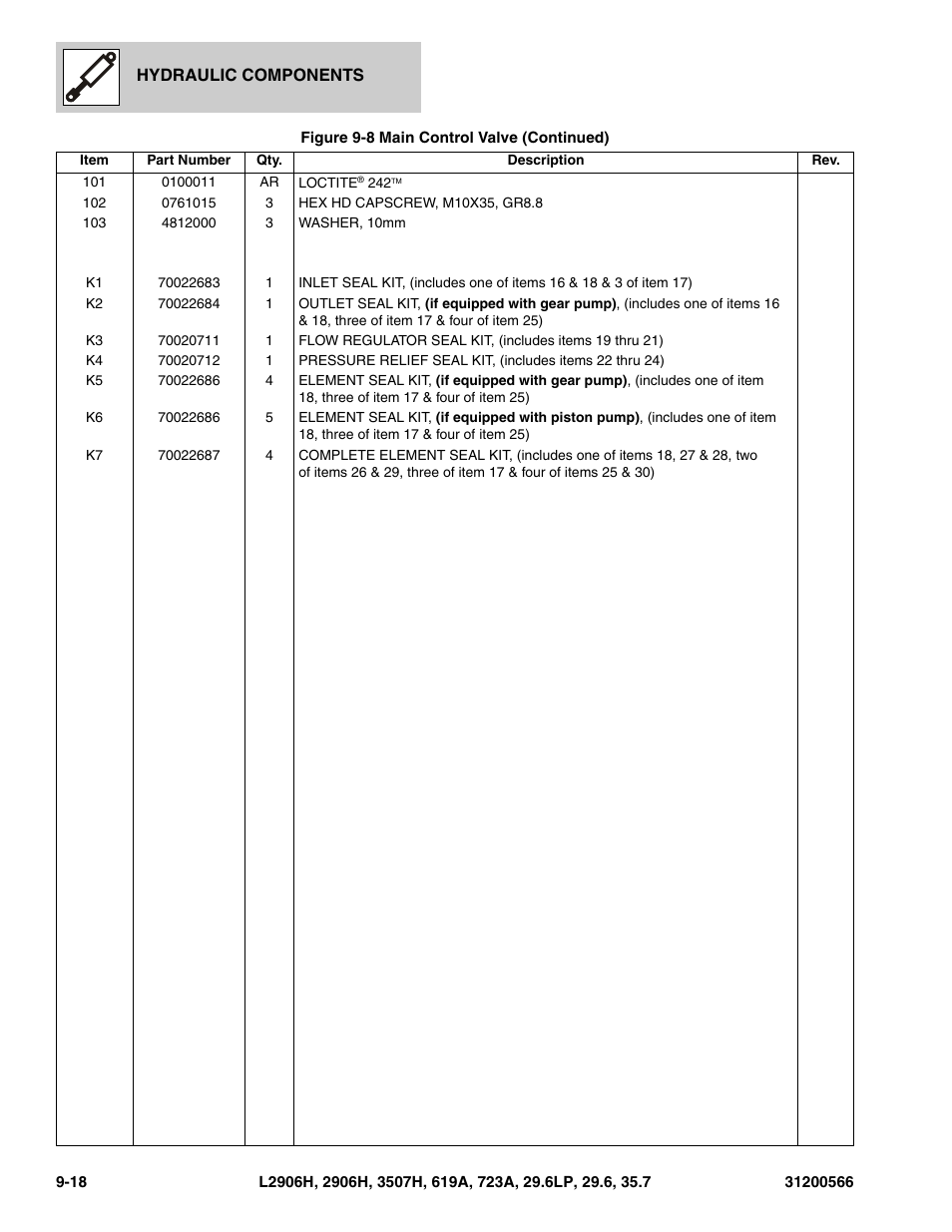 JLG 723A Parts Manual User Manual | Page 262 / 364