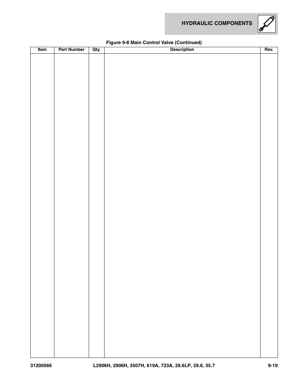 JLG 723A Parts Manual User Manual | Page 263 / 364