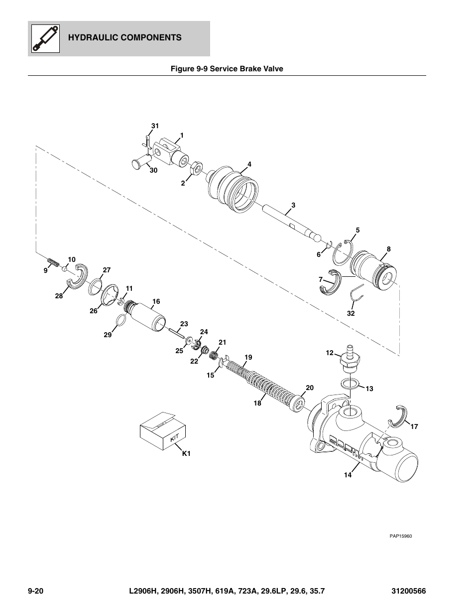 Figure 9-9 service brake valve, Service brake valve -20, E, (see figure 9-9 for details) | JLG 723A Parts Manual User Manual | Page 264 / 364