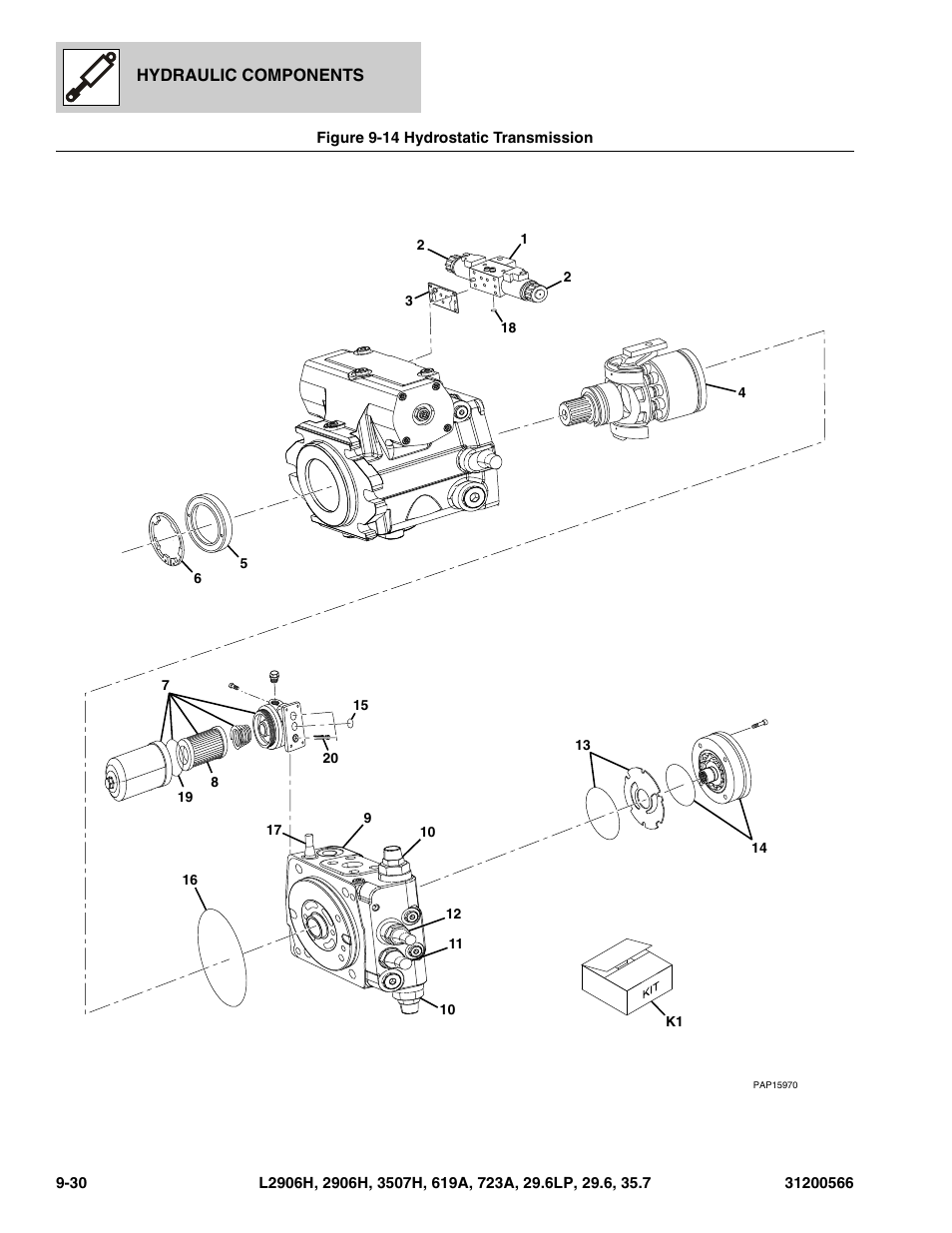 Figure 9-14 hydrostatic transmission, Hydrostatic transmission -30, See figure 9-14 for details) | JLG 723A Parts Manual User Manual | Page 274 / 364