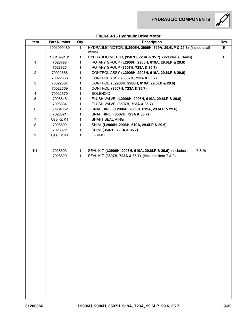 JLG 723A Parts Manual User Manual | Page 277 / 364