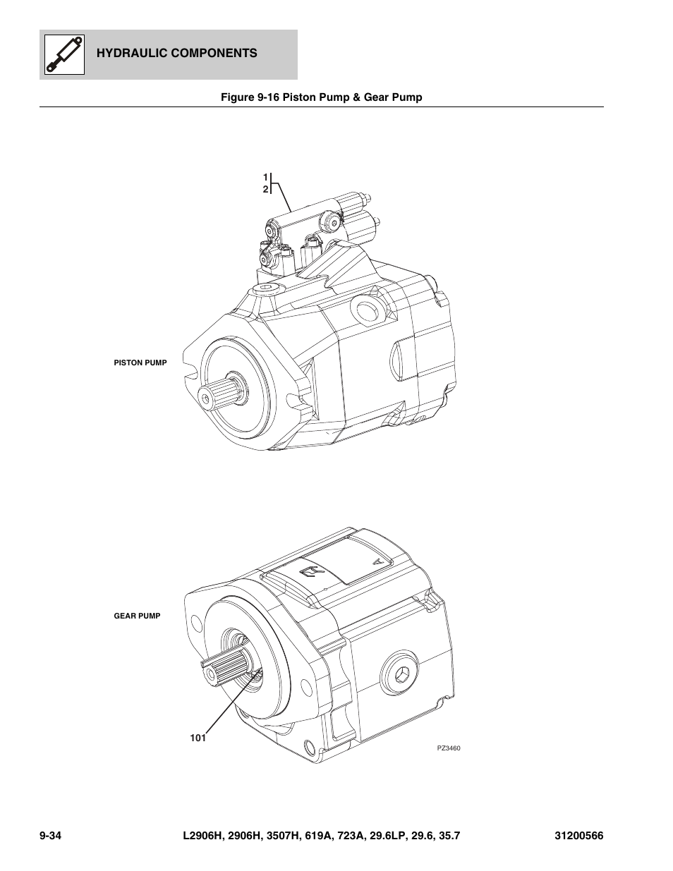 Figure 9-16 piston pump & gear pump, Piston pump & gear pump -34, Pump, (see figure 9-16 for details) | Gear pump, (see figure 9-16 for details), On pump, (see figure 9-16 for details), Hydraulic components | JLG 723A Parts Manual User Manual | Page 278 / 364