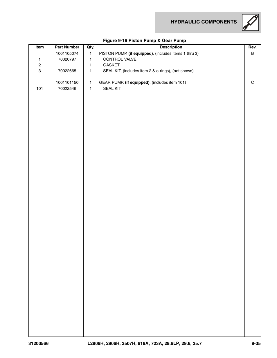 JLG 723A Parts Manual User Manual | Page 279 / 364