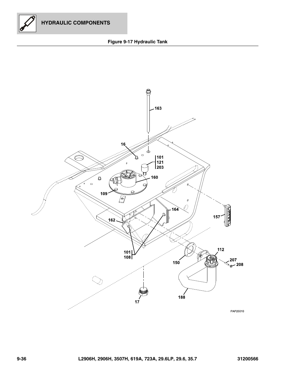 Figure 9-17 hydraulic tank, Hydraulic tank -36 | JLG 723A Parts Manual User Manual | Page 280 / 364