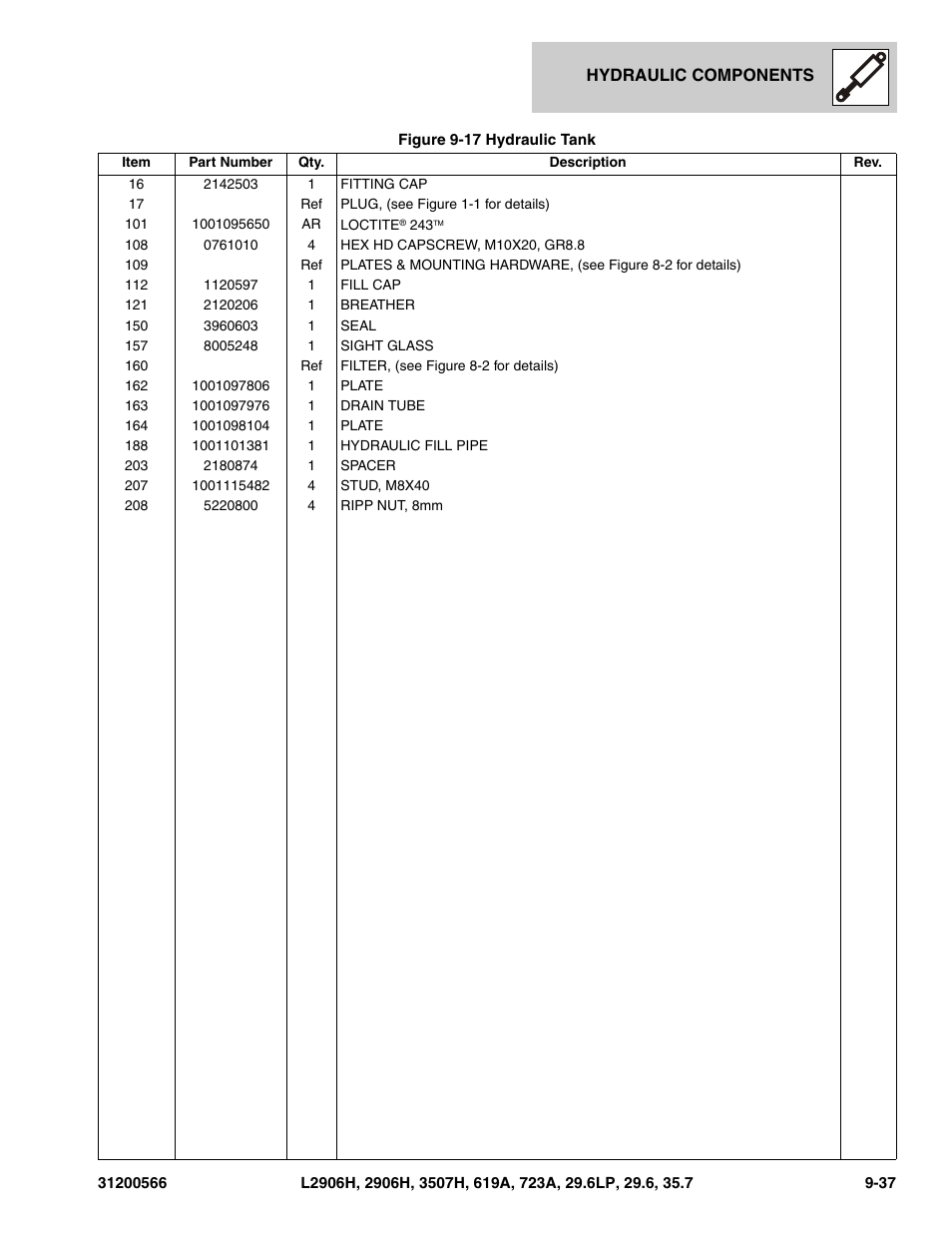 JLG 723A Parts Manual User Manual | Page 281 / 364