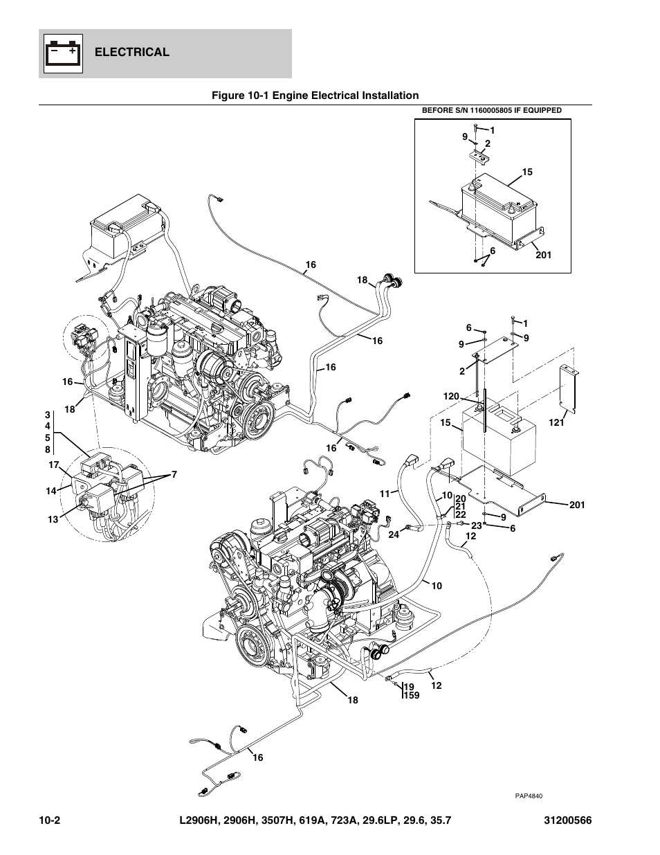 Figure 10-1 engine electrical installation, Engine electrical installation -2 | JLG 723A Parts Manual User Manual | Page 284 / 364