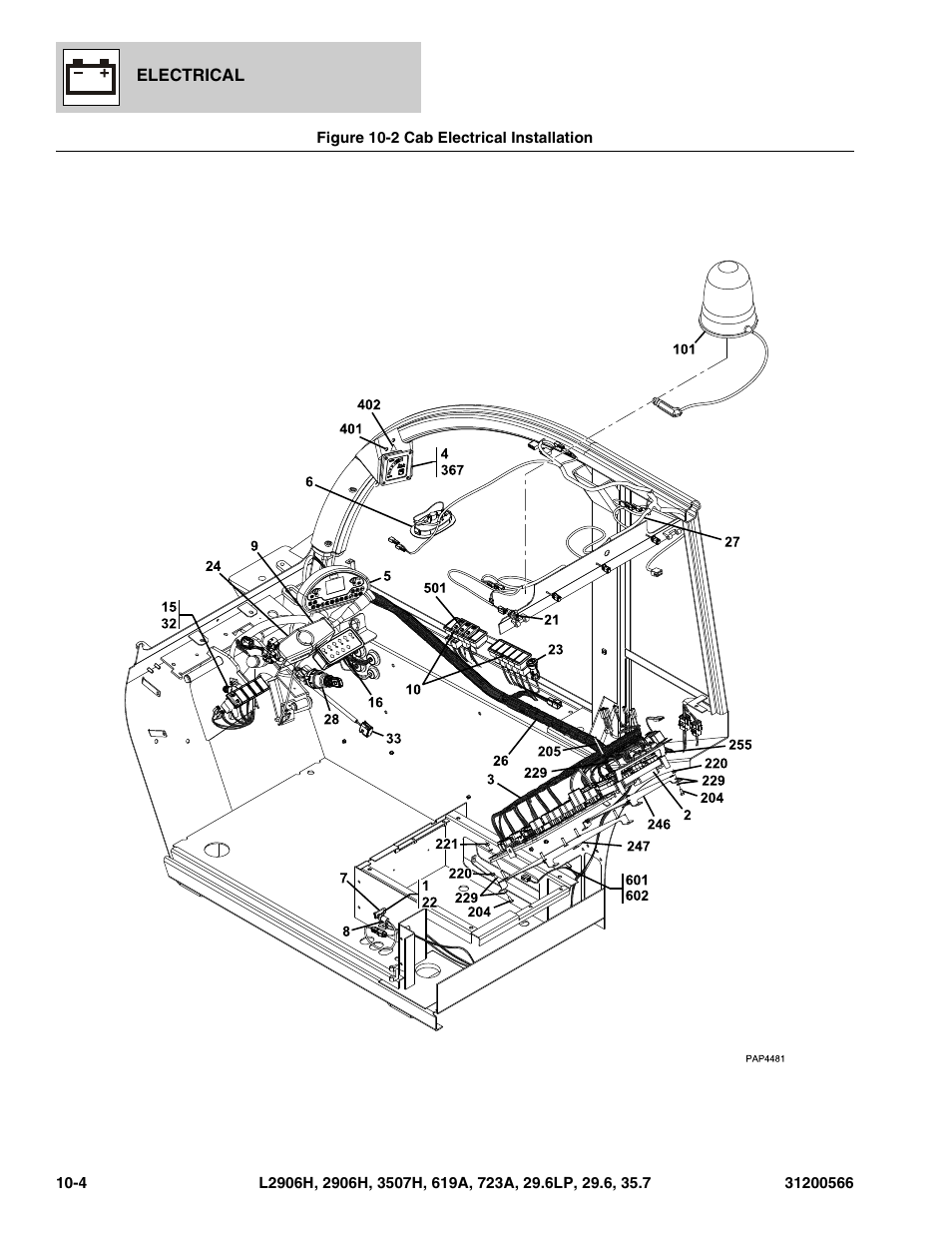 Figure 10-2 cab electrical installation, Cab electrical installation -4, See figure 10-2 for details) | 7) , (see figure 10-2 for details), N), (see figure 10-2 for details) | JLG 723A Parts Manual User Manual | Page 286 / 364