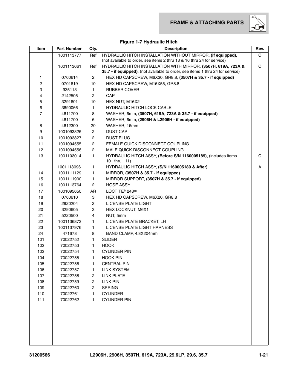 JLG 723A Parts Manual User Manual | Page 29 / 364