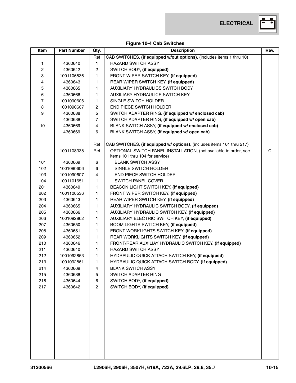 JLG 723A Parts Manual User Manual | Page 297 / 364