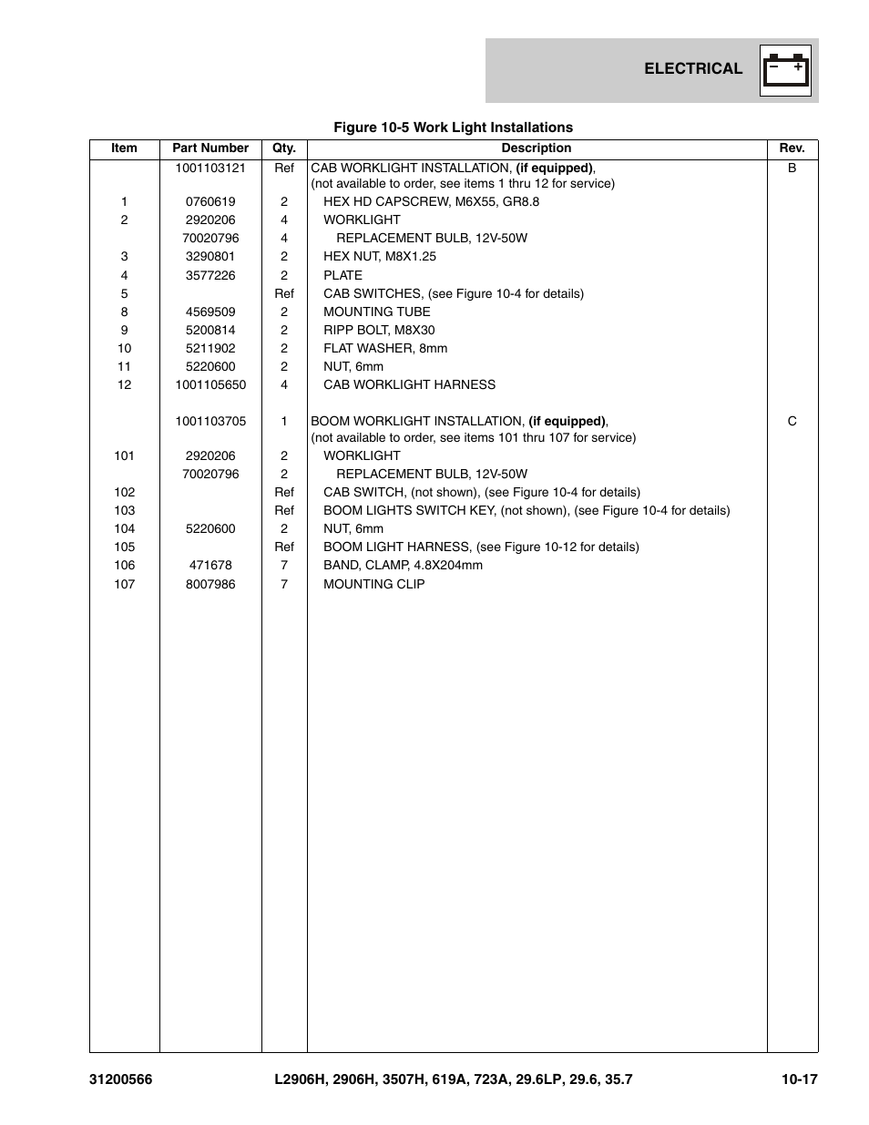 JLG 723A Parts Manual User Manual | Page 299 / 364