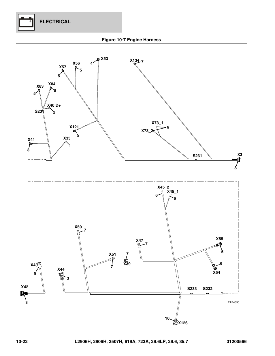 Figure 10-7 engine harness, Engine harness -22, See figure 10-7 for details) | JLG 723A Parts Manual User Manual | Page 304 / 364