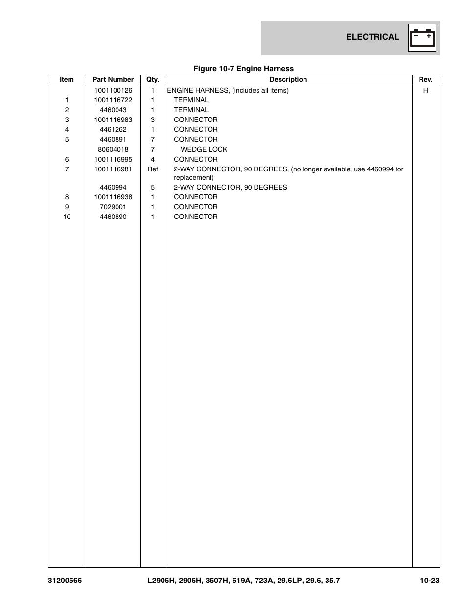 JLG 723A Parts Manual User Manual | Page 305 / 364