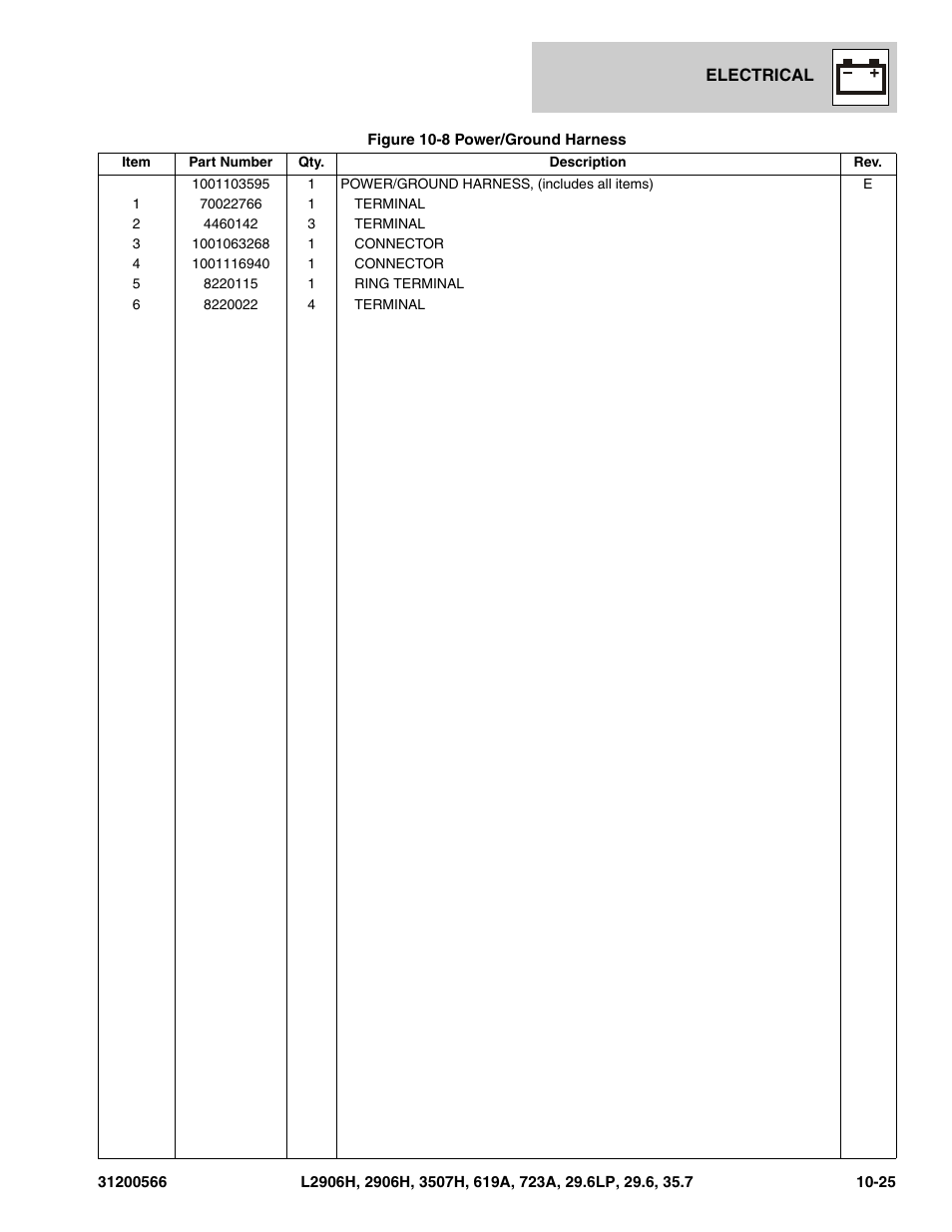 JLG 723A Parts Manual User Manual | Page 307 / 364